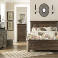Ashley Furniture Collections Indianapolis Shoppers Still Compare When Upgrading Their Homes